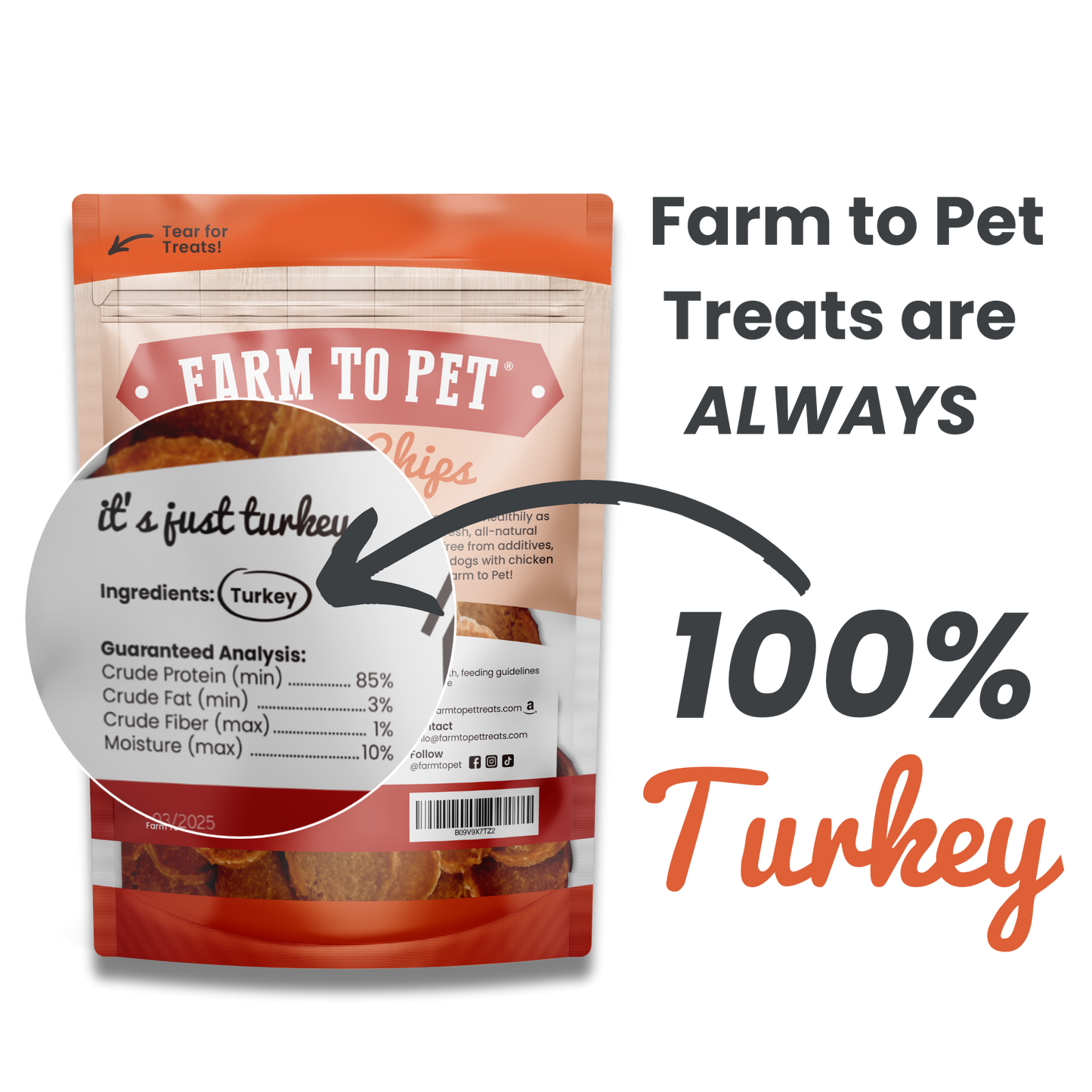 Farm to Pet - Turkey Chips Dog Treats: 4oz