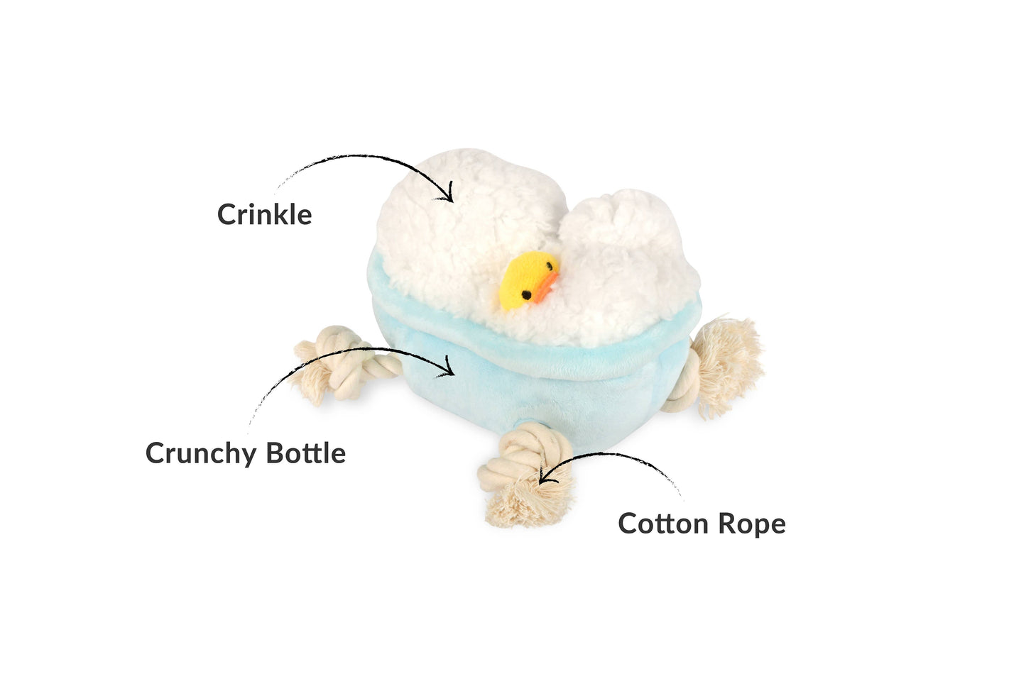 P.L.A.Y. Pet Lifestyle and You - Splish Splash (15 pc in FREE Merchandising Display)