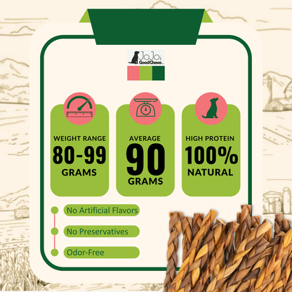 Jojo Modern Pets - Braided Collagen Stick Dog Treat - 12" Thick (15/Bag)